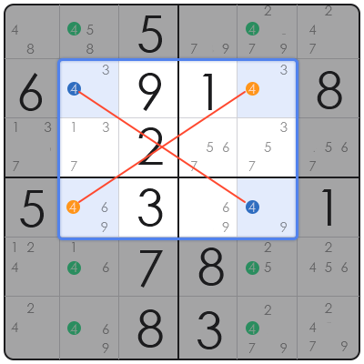 x wing technique sudoku